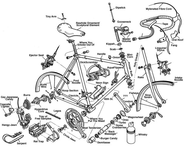 Bike parts diagram